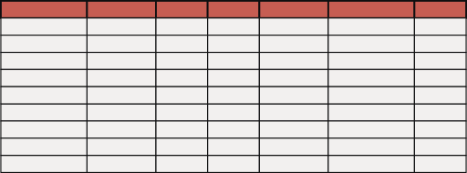 An empty table, representing a relational database
