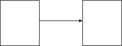 Data movement arrow, as in an architecture diagram